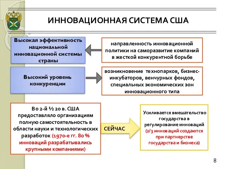 8 Высокая эффективность национальной инновационной системы страны направленность инновационной политики на