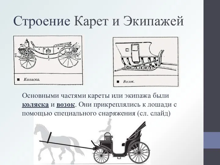 Строение Карет и Экипажей Основными частями кареты или экипажа были коляска
