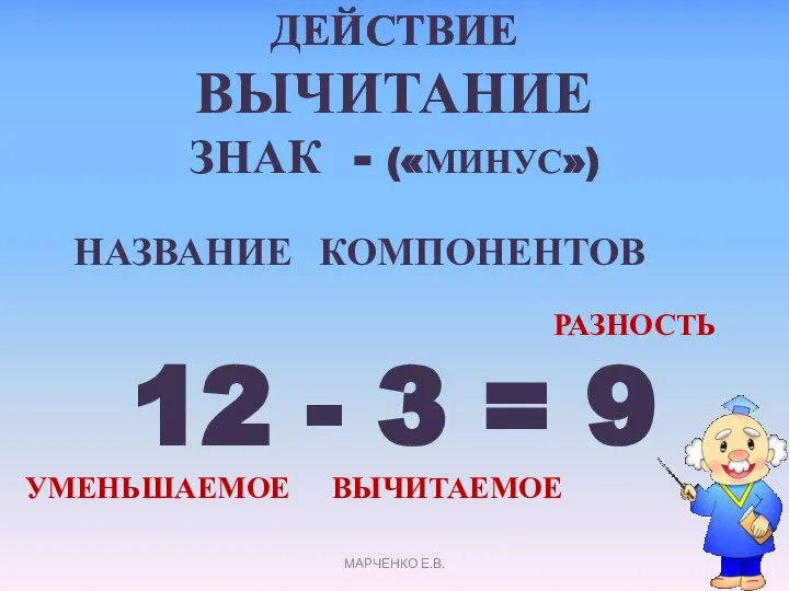 ДЕЙСТВИЕ ВЫЧИТАНИЕ ЗНАК - («МИНУС») НАЗВАНИЕ КОМПОНЕНТОВ РАЗНОСТЬ 12 - 3