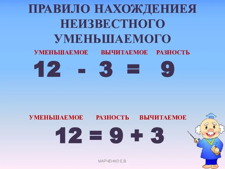 ПРАВИЛО НАХОЖДЕНИЕЯ НЕИЗВЕСТНОГО УМЕНЬШАЕМОГО УМЕНЬШАЕМОЕ ВЫЧИТАЕМОЕ РАЗНОСТЬ - 3 = 9