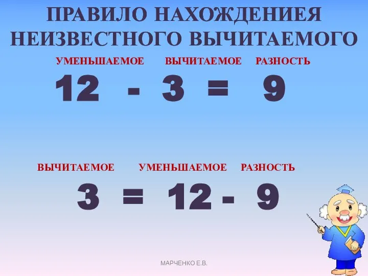 ПРАВИЛО НАХОЖДЕНИЕЯ НЕИЗВЕСТНОГО ВЫЧИТАЕМОГО УМЕНЬШАЕМОЕ ВЫЧИТАЕМОЕ РАЗНОСТЬ - 3 = 9