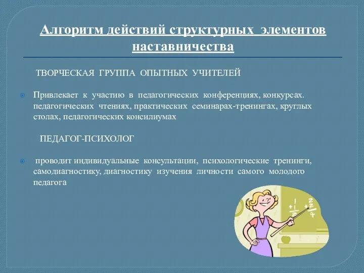 Алгоритм действий структурных элементов наставничества ТВОРЧЕСКАЯ ГРУППА ОПЫТНЫХ УЧИТЕЛЕЙ Привлекает к