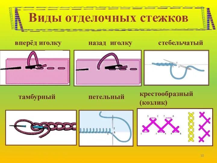 Виды отделочных стежков вперёд иголку назад иголку стебельчатый тамбурный петельный крестообразный (козлик)