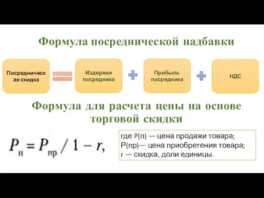 Формула посреднической надбавки Формула для расчета цены на основе торговой скидки