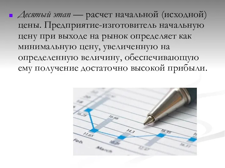 Десятый этап — расчет начальной (исходной) цены. Предприятие-изготовитель начальную цену при