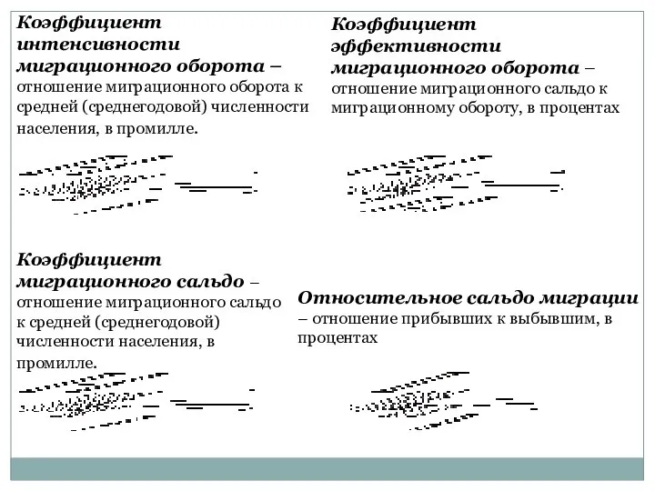 Коэффициент интенсивности миграционного оборота – отношение миграционного оборота к средней (среднегодовой)