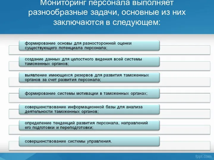 Мониторинг персонала выполняет разнообразные задачи, основные из них заключаются в следующем: