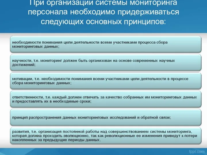 При организации системы мониторинга персонала необходимо придерживаться следующих основных принципов: