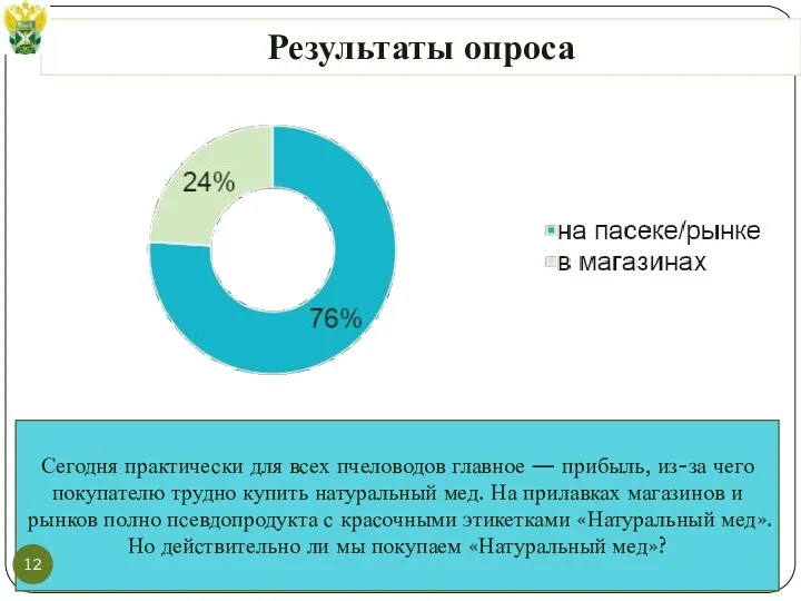 Результаты опроса Сегодня практически для всех пчеловодов главное — прибыль, из-за