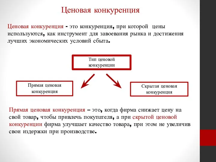 Ценовая конкуренция Ценовая конкуренция - это конкуренция, при которой цены используются,