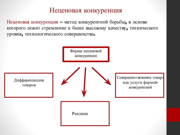 Неценовая конкуренция Неценовая конкуренция – метод конкурентной борьбы, в основе которого