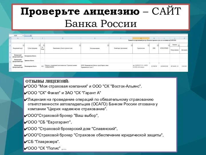 Проверьте лицензию – САЙТ Банка России ОТЗЫВЫ ЛИЦЕНЗИЙ: ООО "Моя страховая