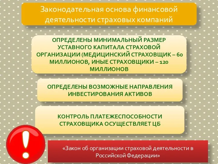 Законодательная основа финансовой деятельности страховых компаний определены минимальный размер уставного капитала