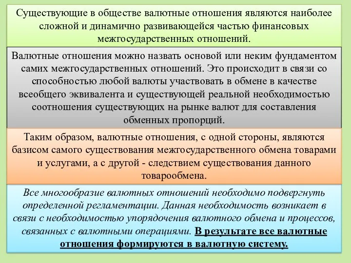 Все многообразие валютных отношений необходимо подвергнуть определенной регламентации. Данная необходимость возникает