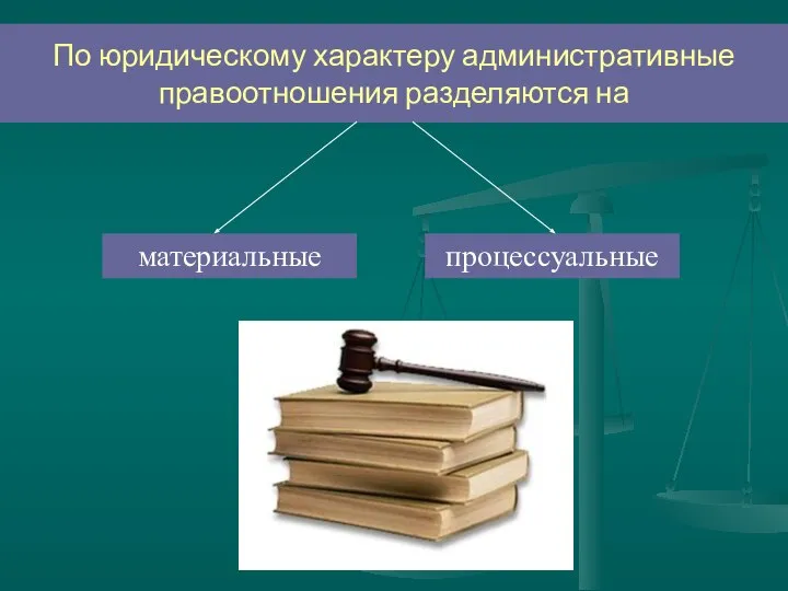 По юридическому характеру административные правоотношения разделяются на материальные процессуальные