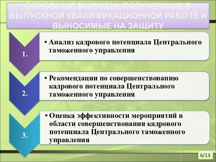 ОСНОВНЫЕ ВЫВОДЫ, ПОЛУЧЕННЫЕ В ВЫПУСКНОЙ КВАЛИФИКАЦИОННОЙ РАБОТЕ И ВЫНОСИМЫЕ НА ЗАЩИТУ 6/13