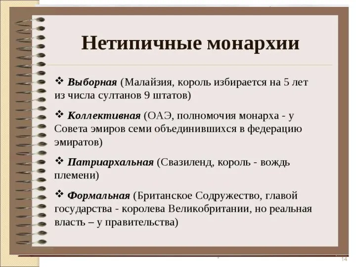 * Государственное устройство Федеративной Республики Германии