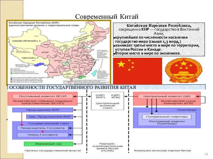 * Современный Китай Кита́йская Наро́дная Респу́блика, сокращенно КНР — государство в