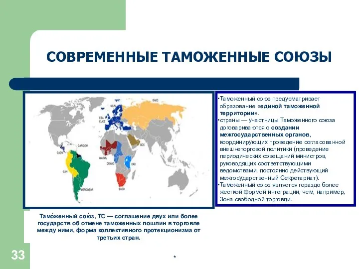 СОВРЕМЕННЫЕ ТАМОЖЕННЫЕ СОЮЗЫ Таможенный союз предусматривает образование «единой таможенной территории». страны