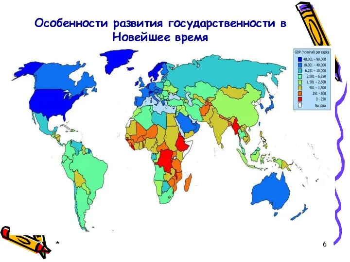 Особенности развития государственности в Новейшее время новейшая государственно-правовая история сопрягается с