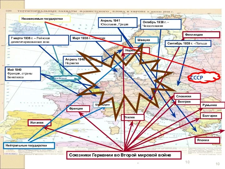 * Март 1938 г. –Австрии Октябрь 1938 г. –Чехословакии Апрель 1940