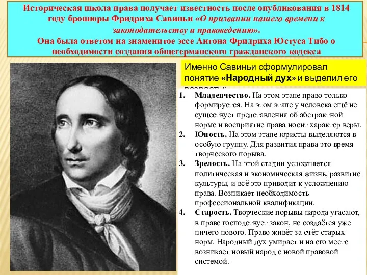 Историческая школа права получает известность после опубликования в 1814 году брошюры