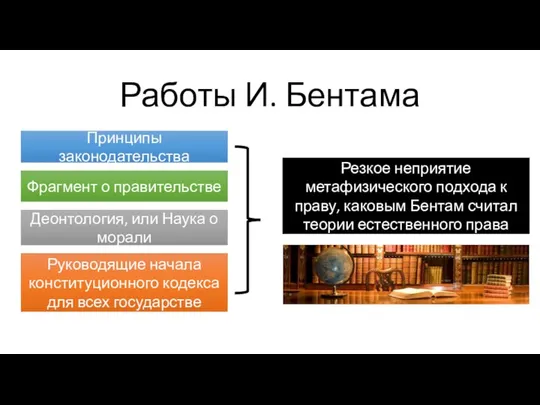 Работы И. Бентама Принципы законодательства Фрагмент о правительстве Руководящие начала конституционного