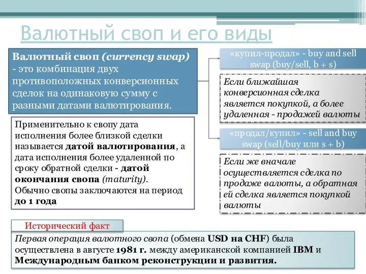 Валютный своп и его виды Валютный своп (currency swap) - это