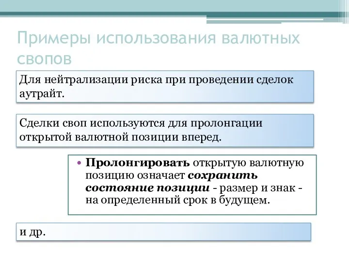 Примеры использования валютных свопов Пролонгировать открытую валютную позицию означает сохранить состояние