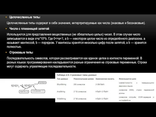 Целочисленные типы Целочисленные типы содержат в себе значения, интерпретируемые как числа