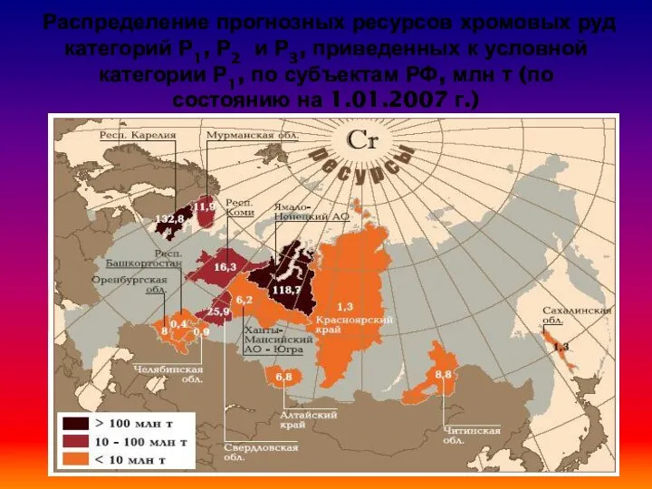 Распределение прогнозных ресурсов хромовых руд категорий Р1, Р2 и Р3, приведенных