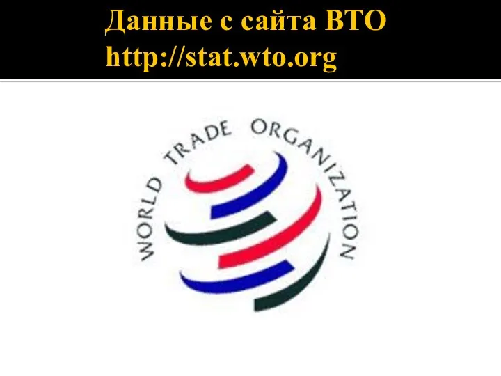 Данные с сайта ВТО http://stat.wto.org