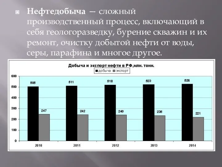 Нефтедобыча — сложный производственный процесс, включающий в себя геологоразведку, бурение скважин