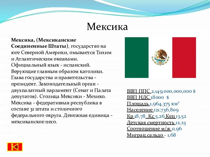 Мексика Мексика, (Мексиканские Соединенные Штаты), государство на юге Северной Америки, омывается