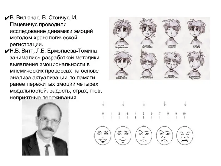 В. Вилюнас, В. Стончус, И. Пацевичус проводили исследование динамики эмоций методом