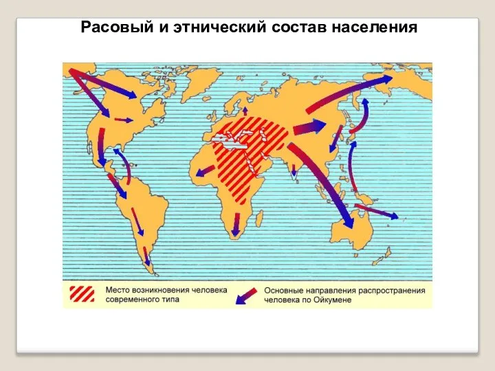 Расовый и этнический состав населения