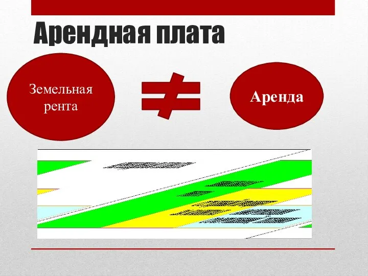 Арендная плата Земельная рента Аренда