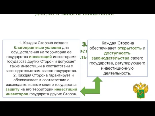 Статья 2. Допуск и защита инвестиций Статья 3. Открытость законодательства 1.