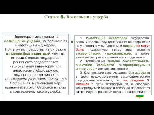 Статья 5. Возмещение ущерба Статья 6. Гарантии прав инвесторов при экспроприации