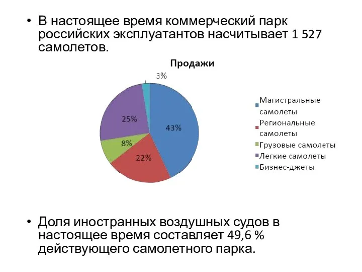 В настоящее время коммерческий парк российских эксплуатантов насчитывает 1 527 самолетов.