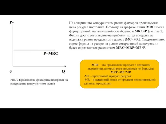 MRP – это предельный продукт в денежном выражении, который рассчитывается по