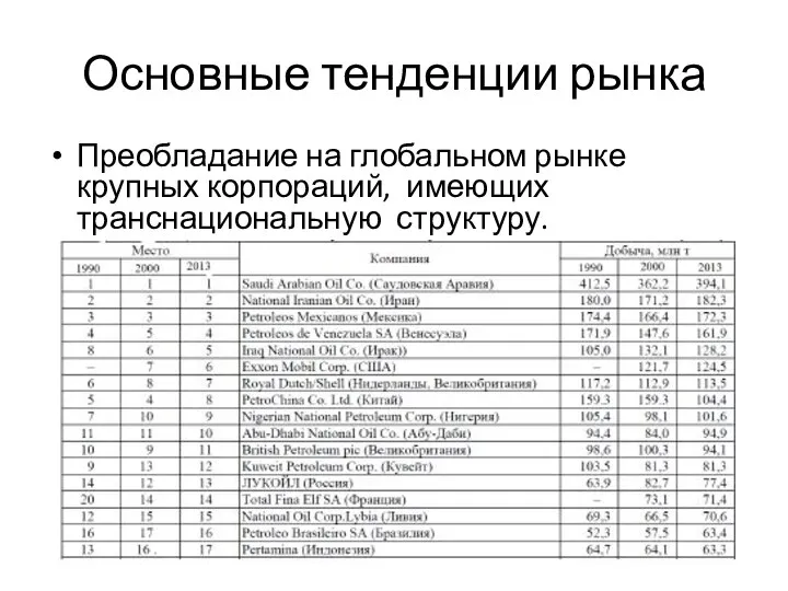 Основные тенденции рынка Преобладание на глобальном рынке крупных корпораций, имеющих транснациональную структуру.