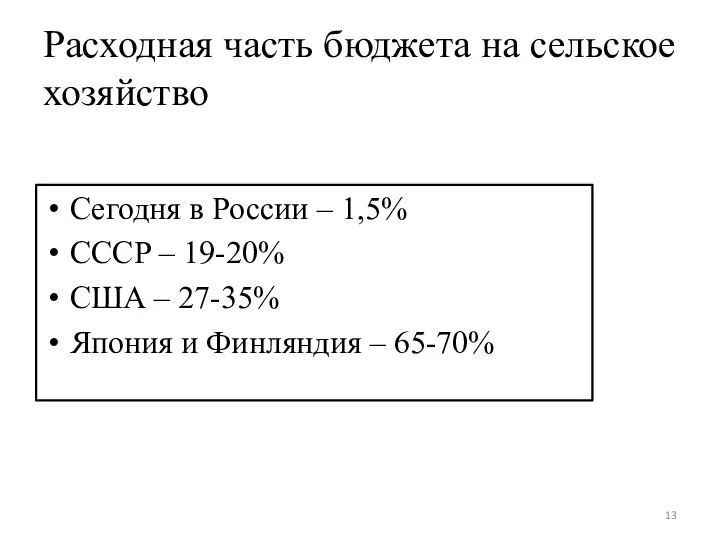Расходная часть бюджета на сельское хозяйство Сегодня в России – 1,5%