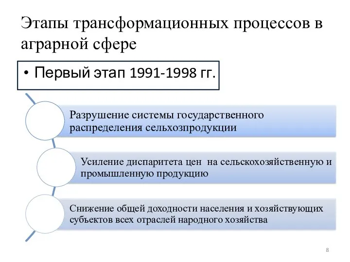 Этапы трансформационных процессов в аграрной сфере Первый этап 1991-1998 гг.