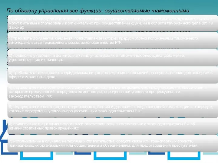 По объекту управления все функции, осуществляемые таможенными органами, можно поделить на