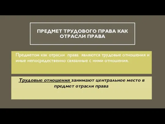 Предмет трудового права как отрасли права Предметом как отрасли права являются