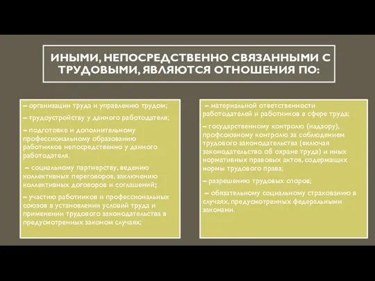 Иными, непосредственно связанными с трудовыми, являются отношения по: – организации труда