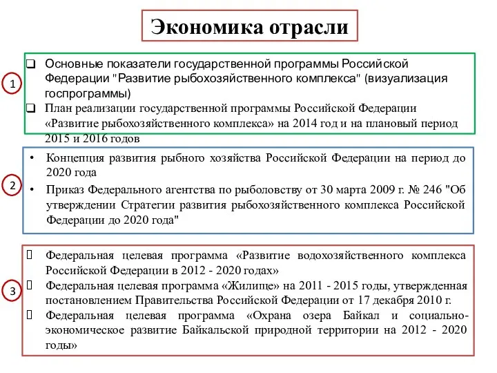 Экономика отрасли Концепция развития рыбного хозяйства Российской Федерации на период до