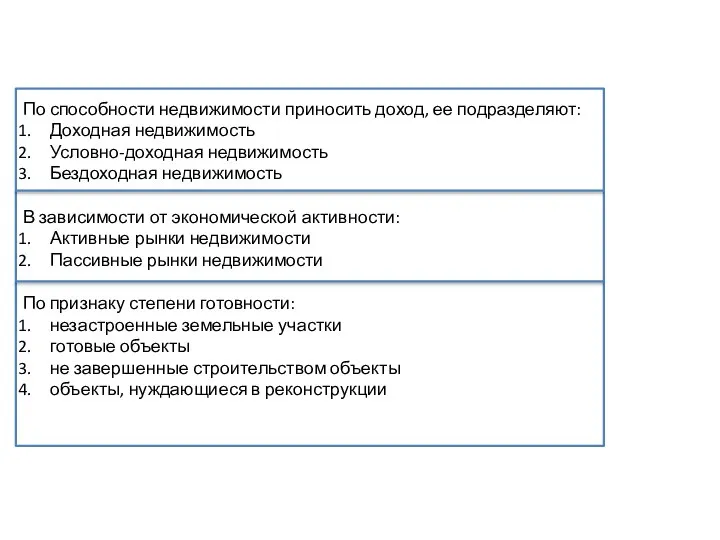 По способности недвижимости приносить доход, ее подразделяют: Доходная недвижимость Условно-доходная недвижимость