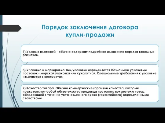 Порядок заключения договора купли-продажи